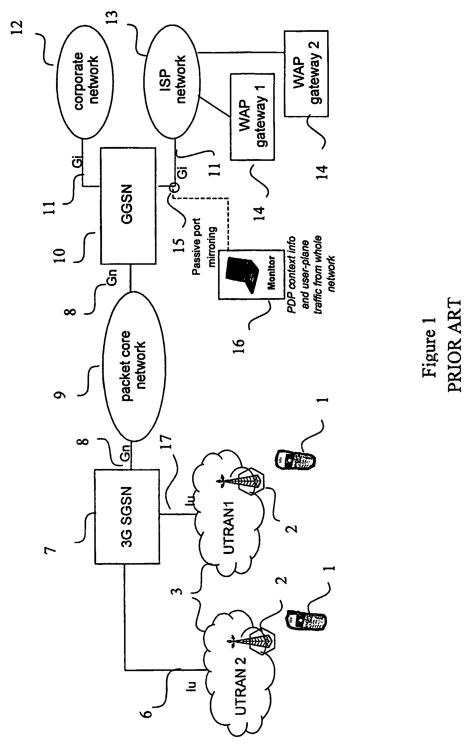 Location signaling for large-scale, end-to-end, quality-of-service monitoring of mobile telecommunication networks