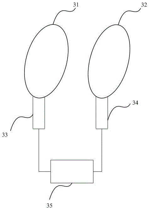 Laser light source and laser projection equipment