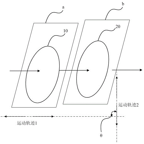 Laser light source and laser projection equipment