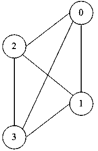 A computing cluster and a computing cluster configuration method