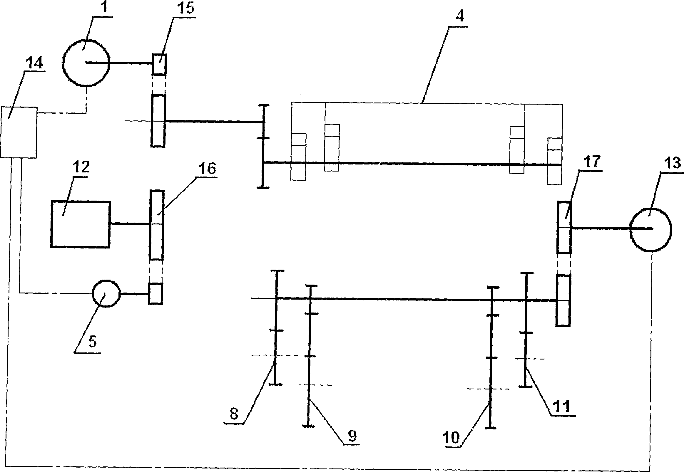 Loom transmission