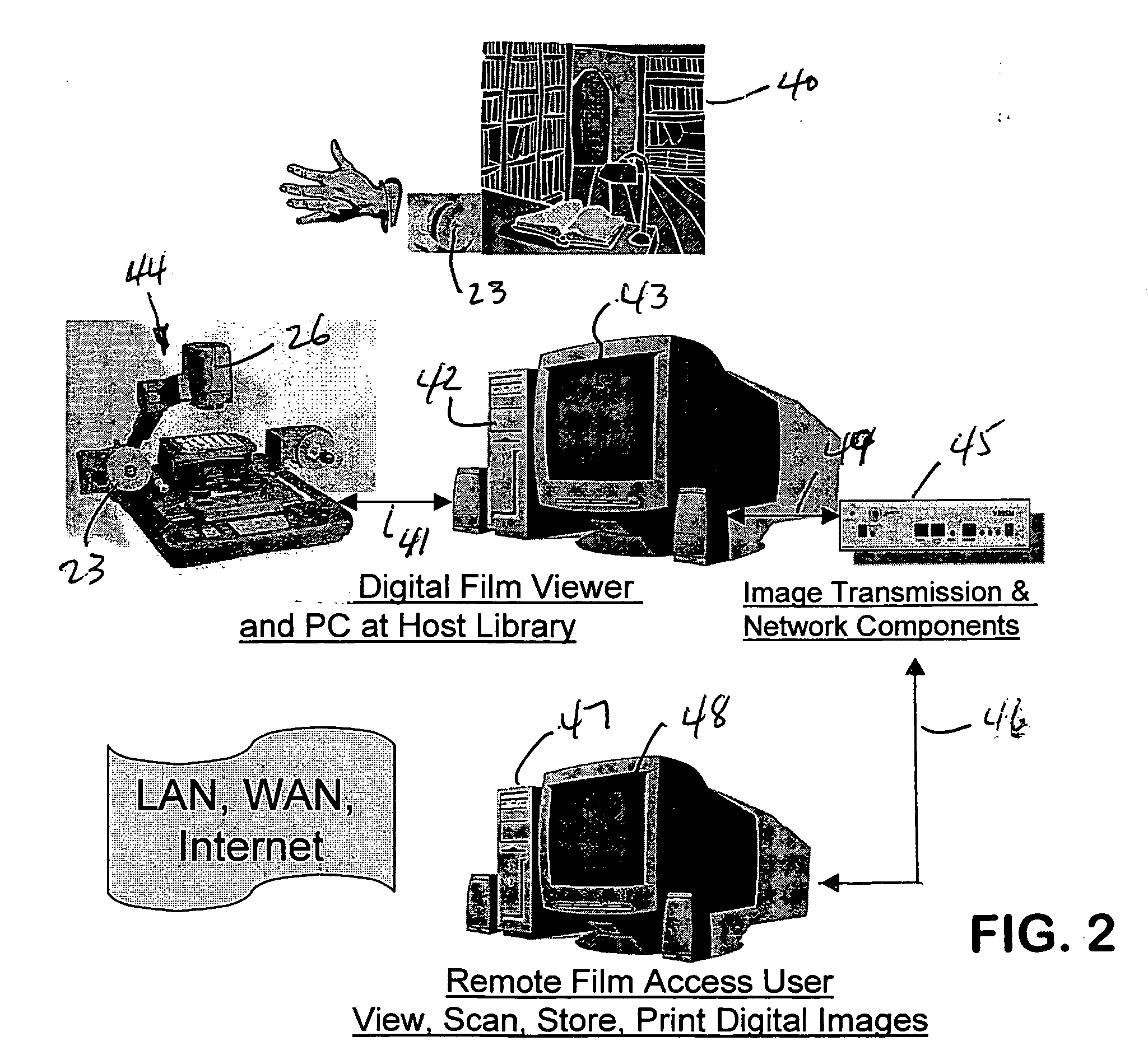 Apparatus and methods for remote viewing and scanning of microfilm