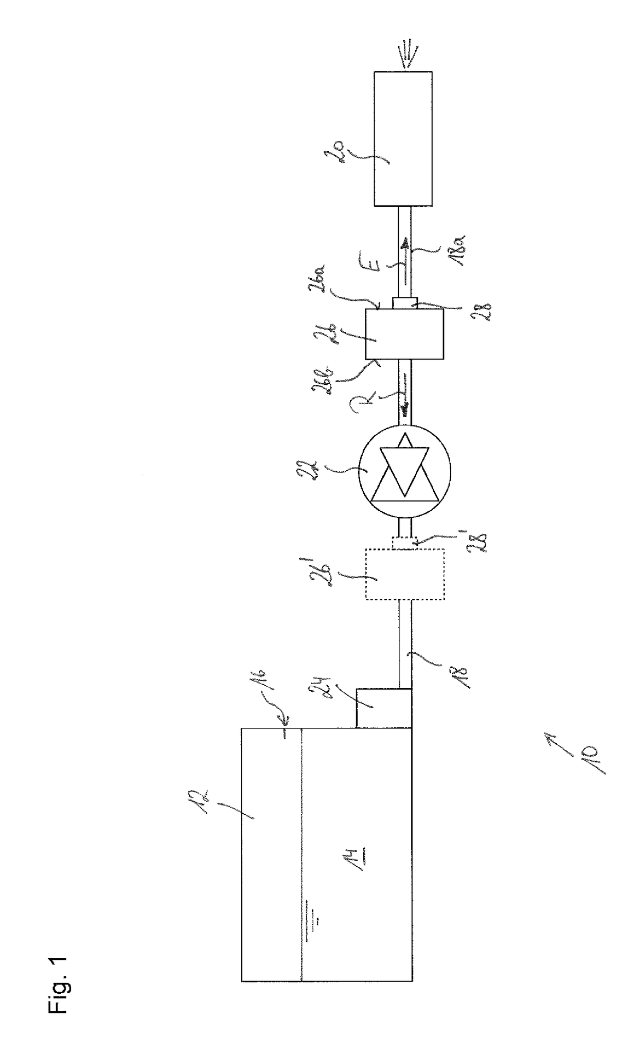 SCR Device with valve arrangement