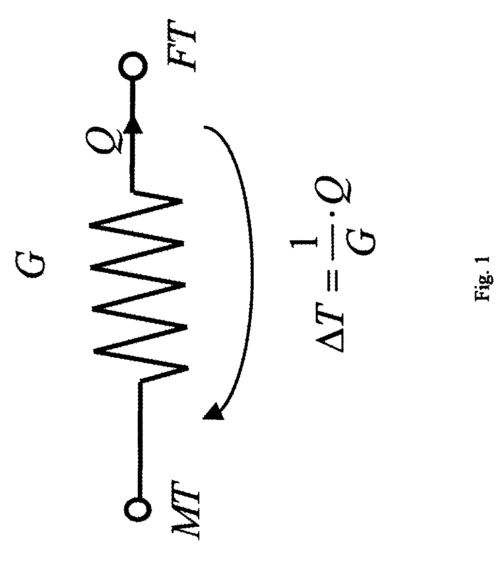 Method for estimating the food temperature inside a refrigerator cavity and refrigerator using such method