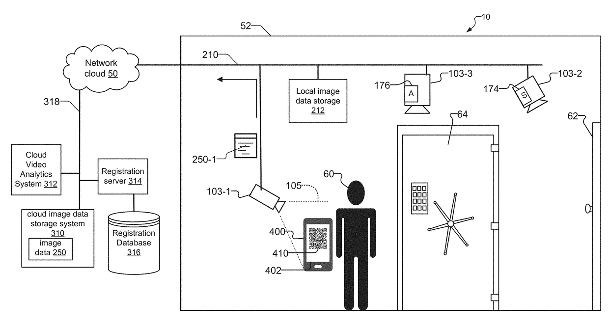 System and method for configuring surveillance cameras using mobile computing devices