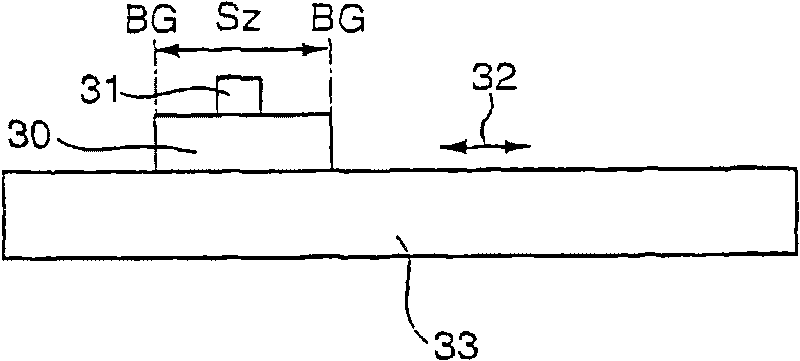 Method for the optimized movement coordination of measuring machines or machine tools having redundant translatory axes