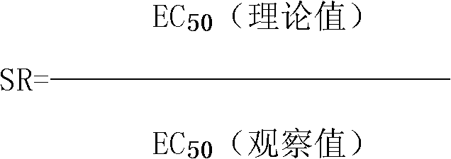 Bactericidal composition containing flutriafol and probenazole