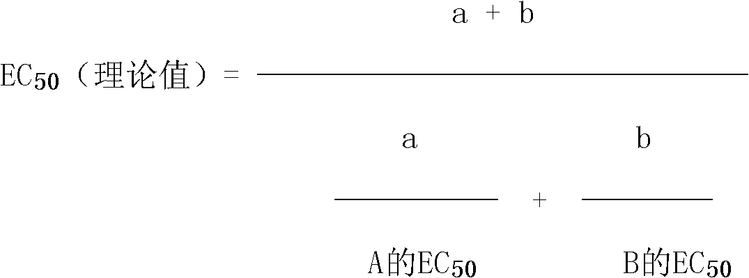 Bactericidal composition containing flutriafol and probenazole