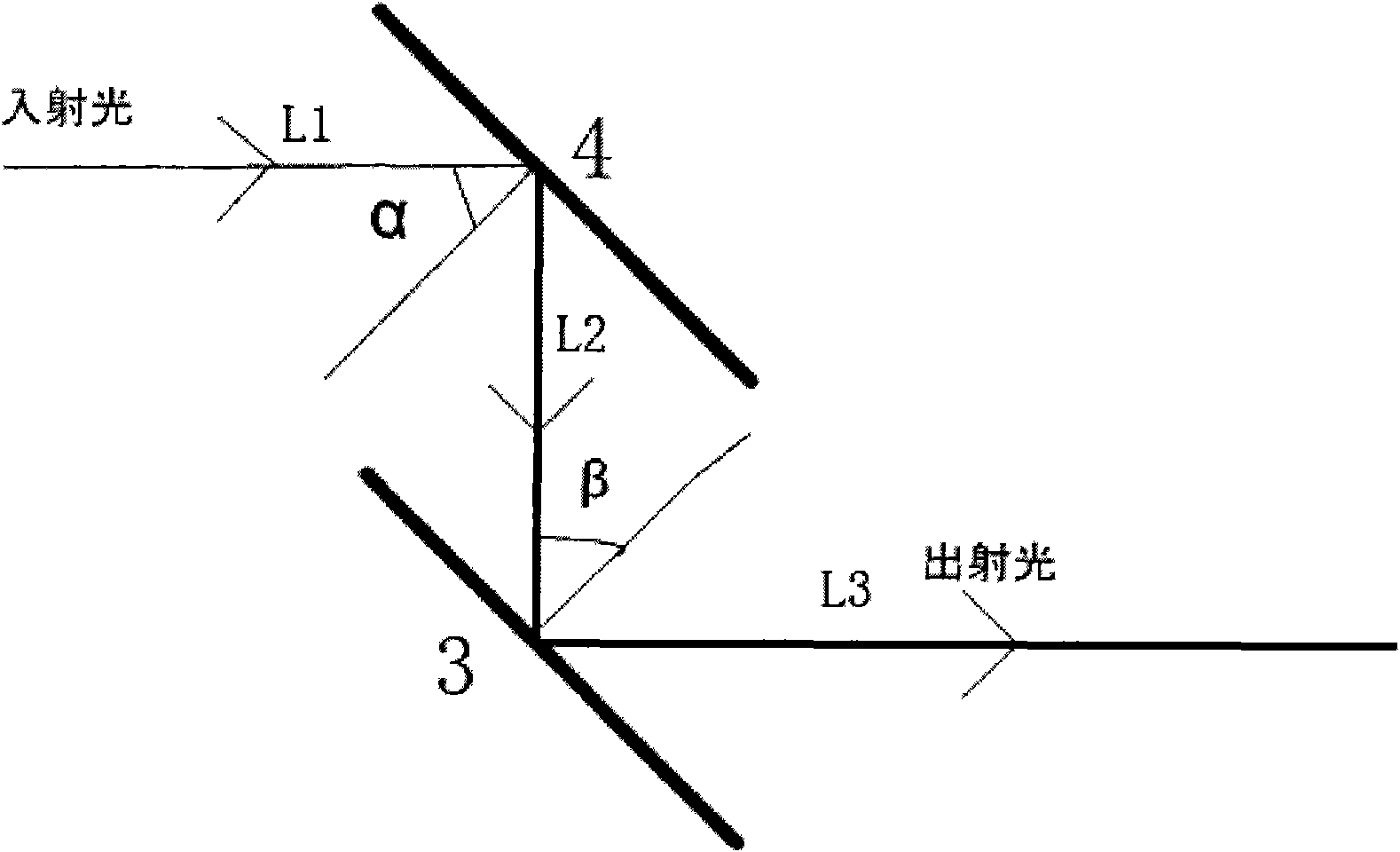 Tunable wideband phase self-compensation retarder