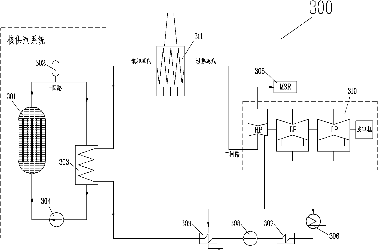 Method and system for generating power jointly by nuclear fuel and fossil fuel