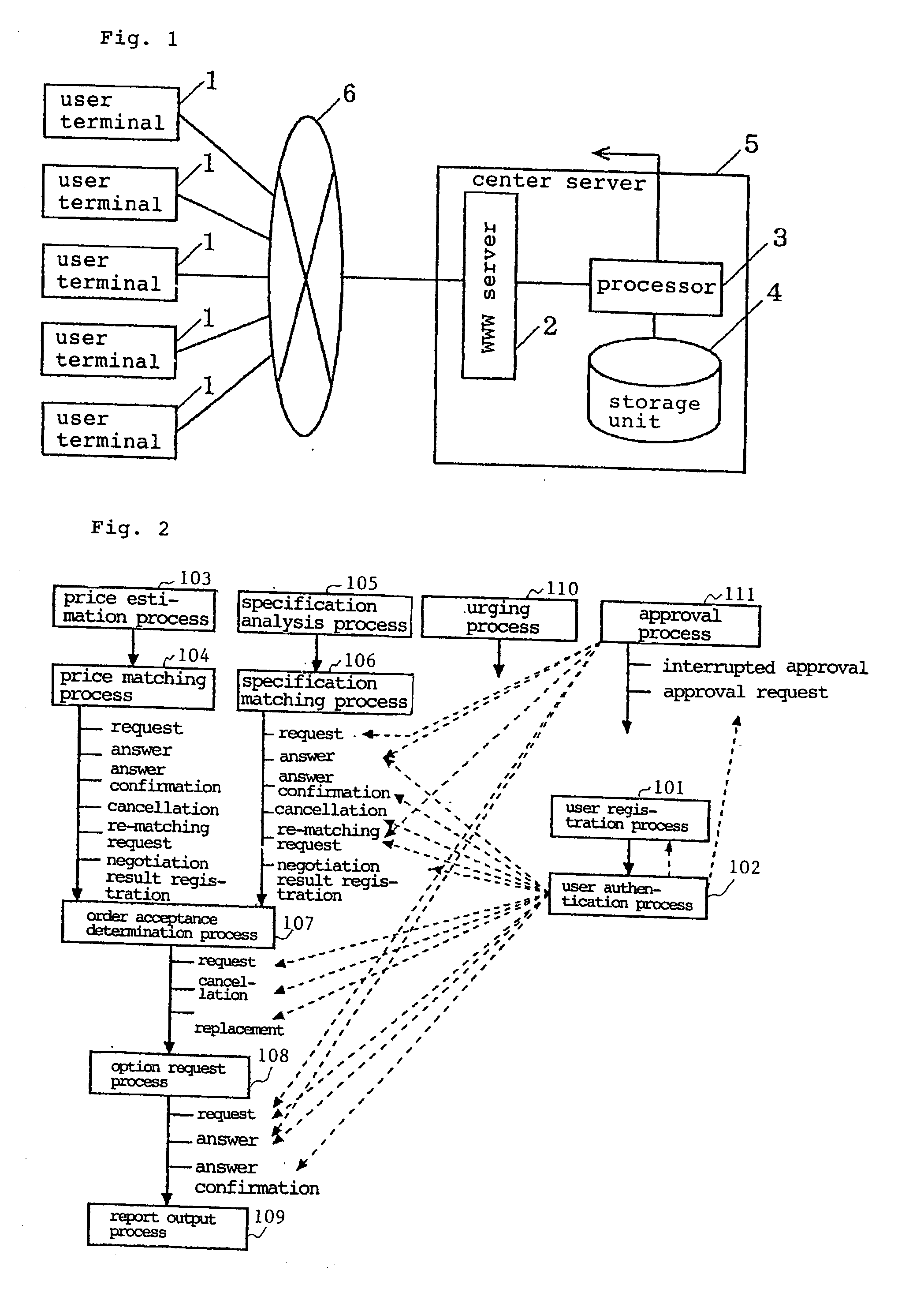 Custom product order acceptance supporting apparatus