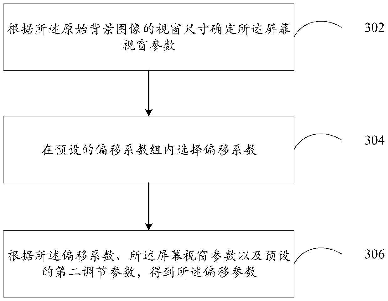 Hybrid image generation method and device