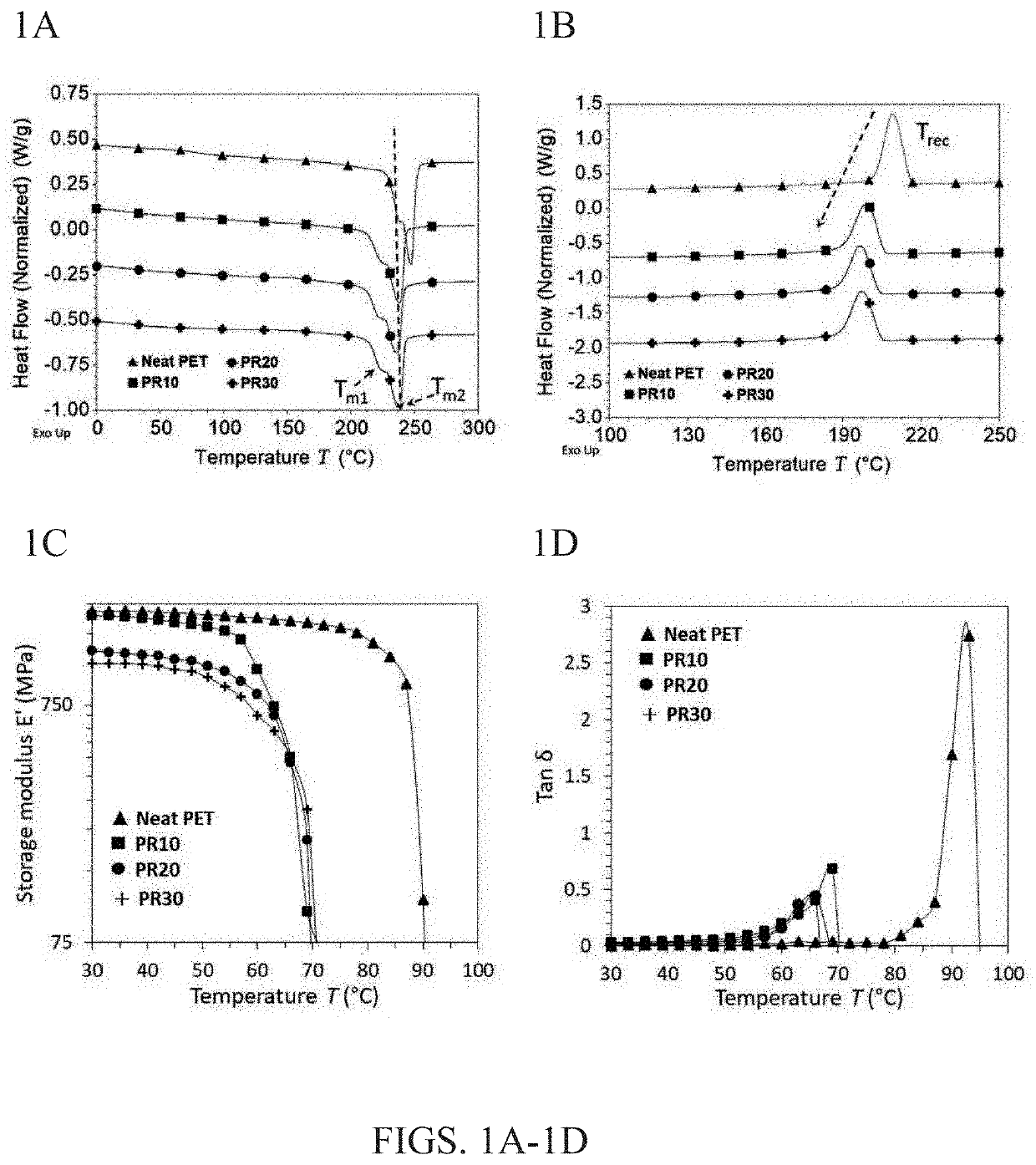 Plasticized terephthalate-based polyester blends containing fatty acids or esters thereof