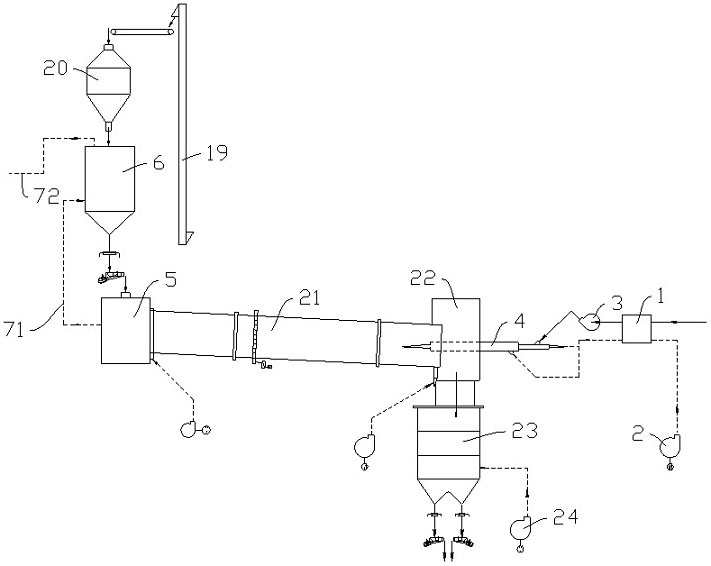 Tail gas utilization method and tail gas utilization system of rotary lime kiln