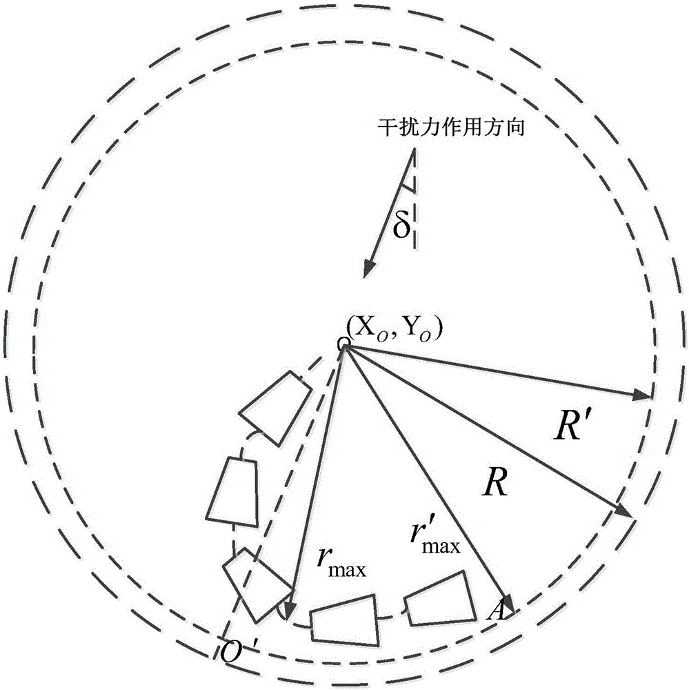 Human-simulated intelligent control method for autonomous region keeping of water-jet propulsion unmanned ship