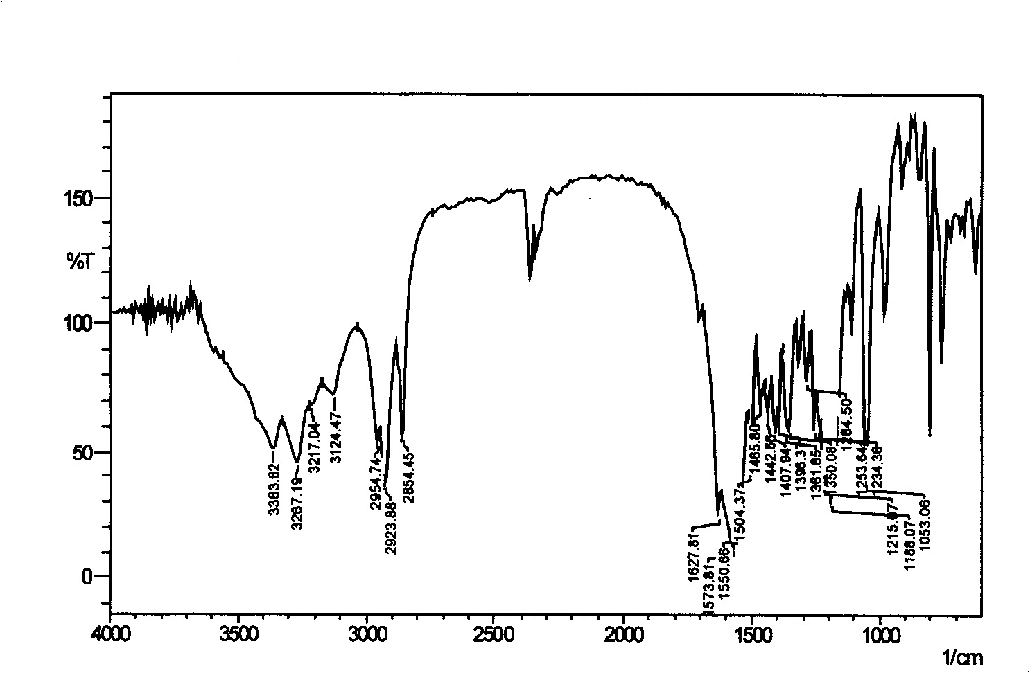 Gemini surfactant containing triazine ring