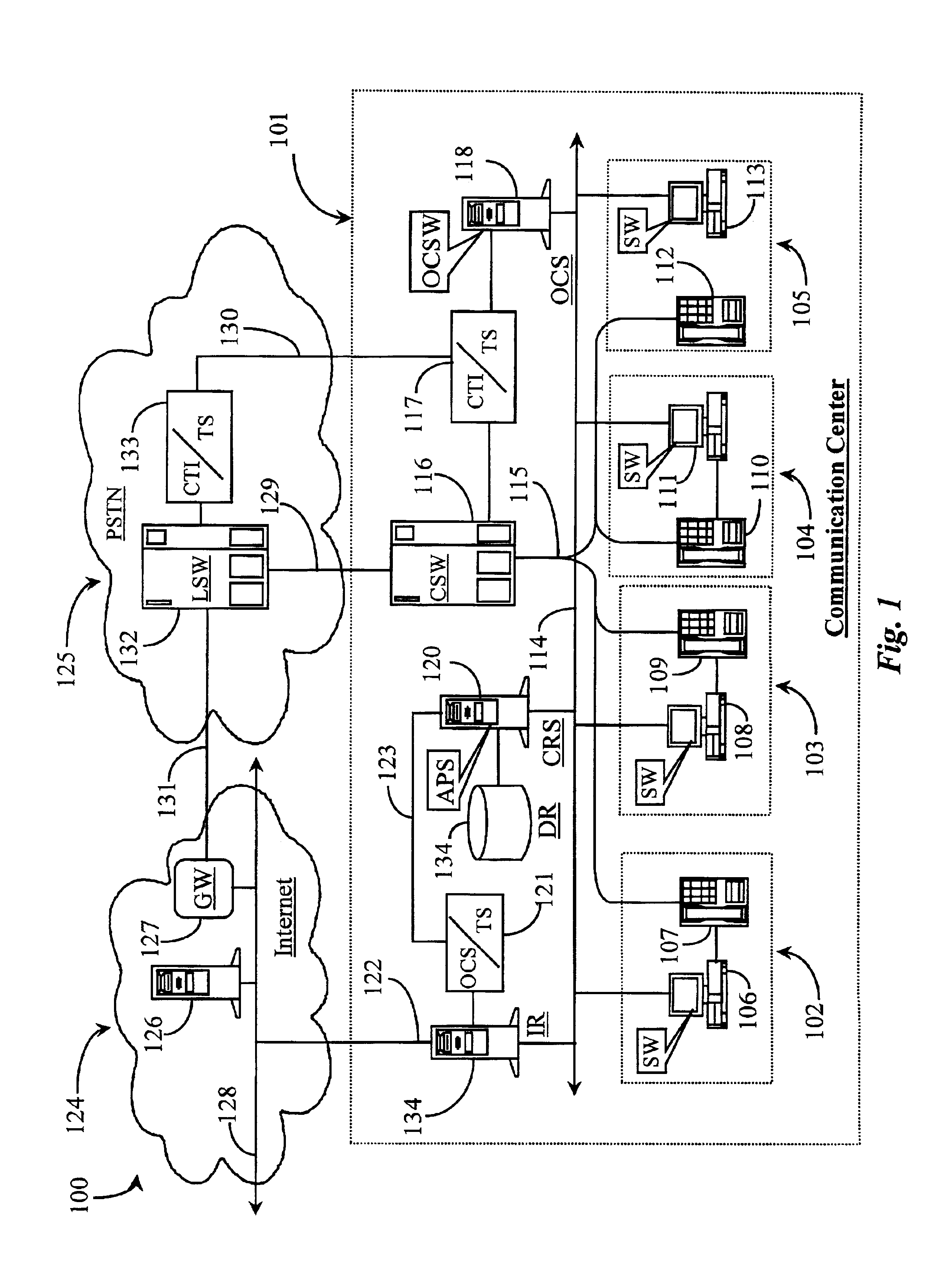 Method and apparatus for building communication between agent desktop scripting applications and an outbound call software suite within a telecommunications center