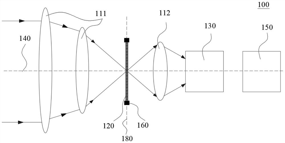 Camera module, electronic equipment, optical element and preparation method of camera module