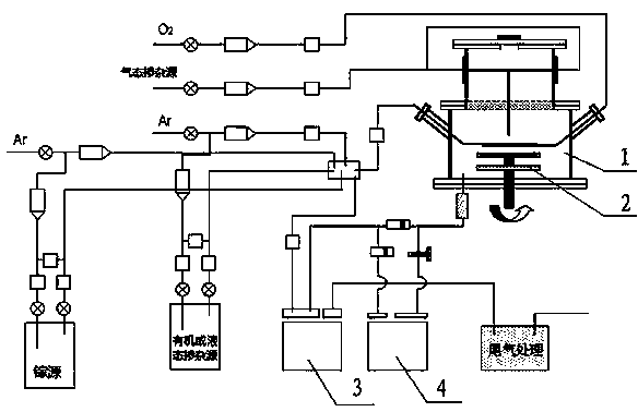 Preparation method of gallium oxide film with hole conduction characteristic as well as gallium oxide film with hole conduction characteristic