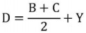 A method for automatic centering of aluminum coils by transport trolley