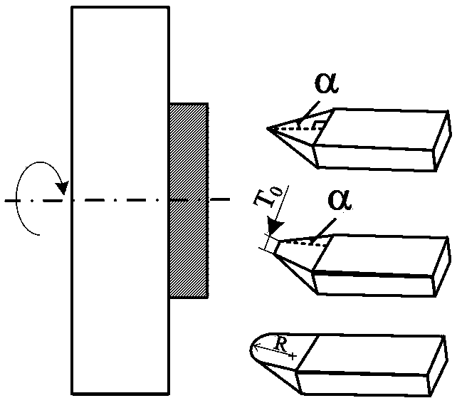 Tool-changing machining method based on CCD camera in-situ measurement