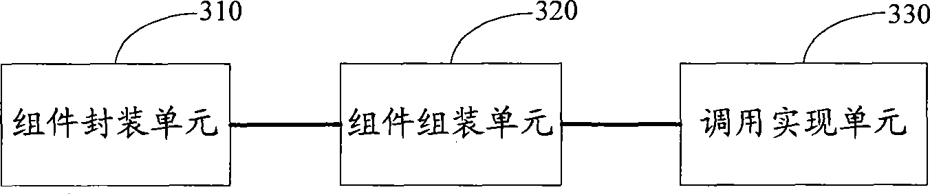 Service logical processing method and apparatus in workflow