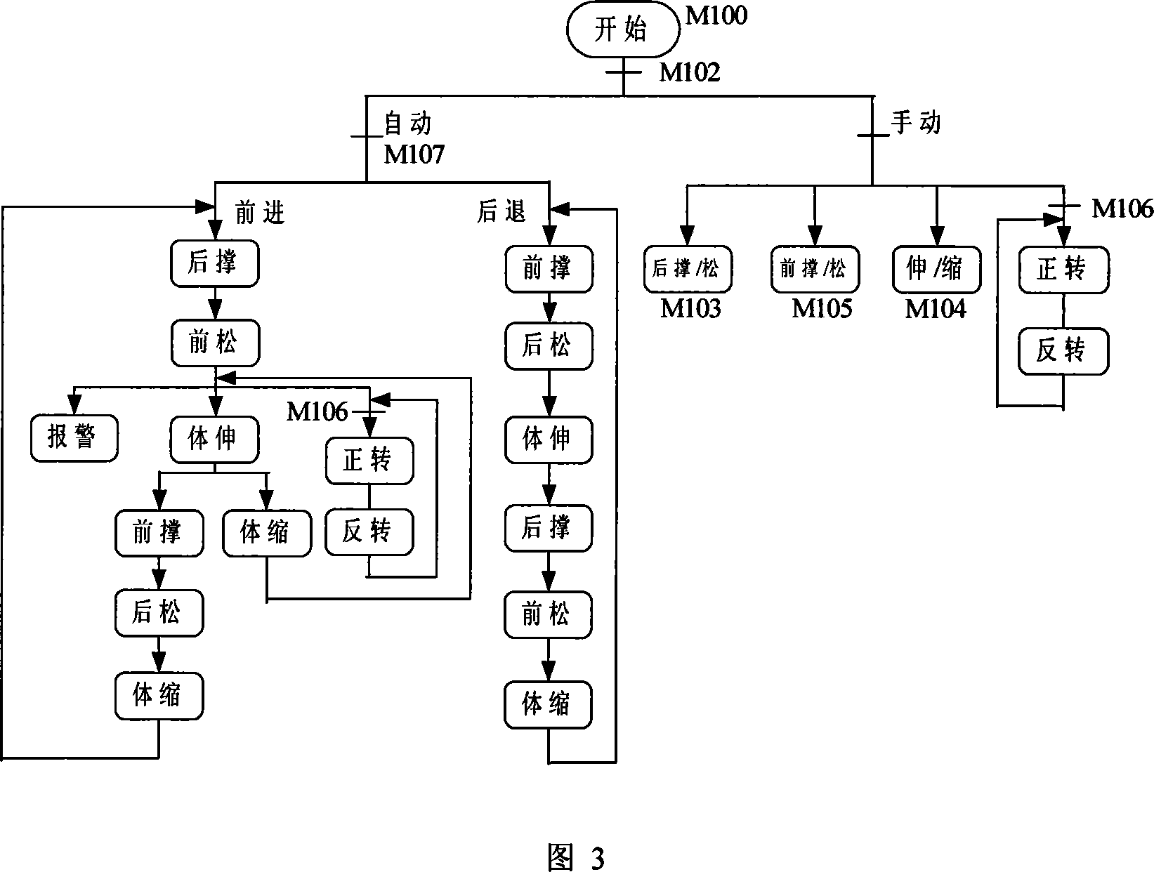 Step walking type pipeline cleaning robot