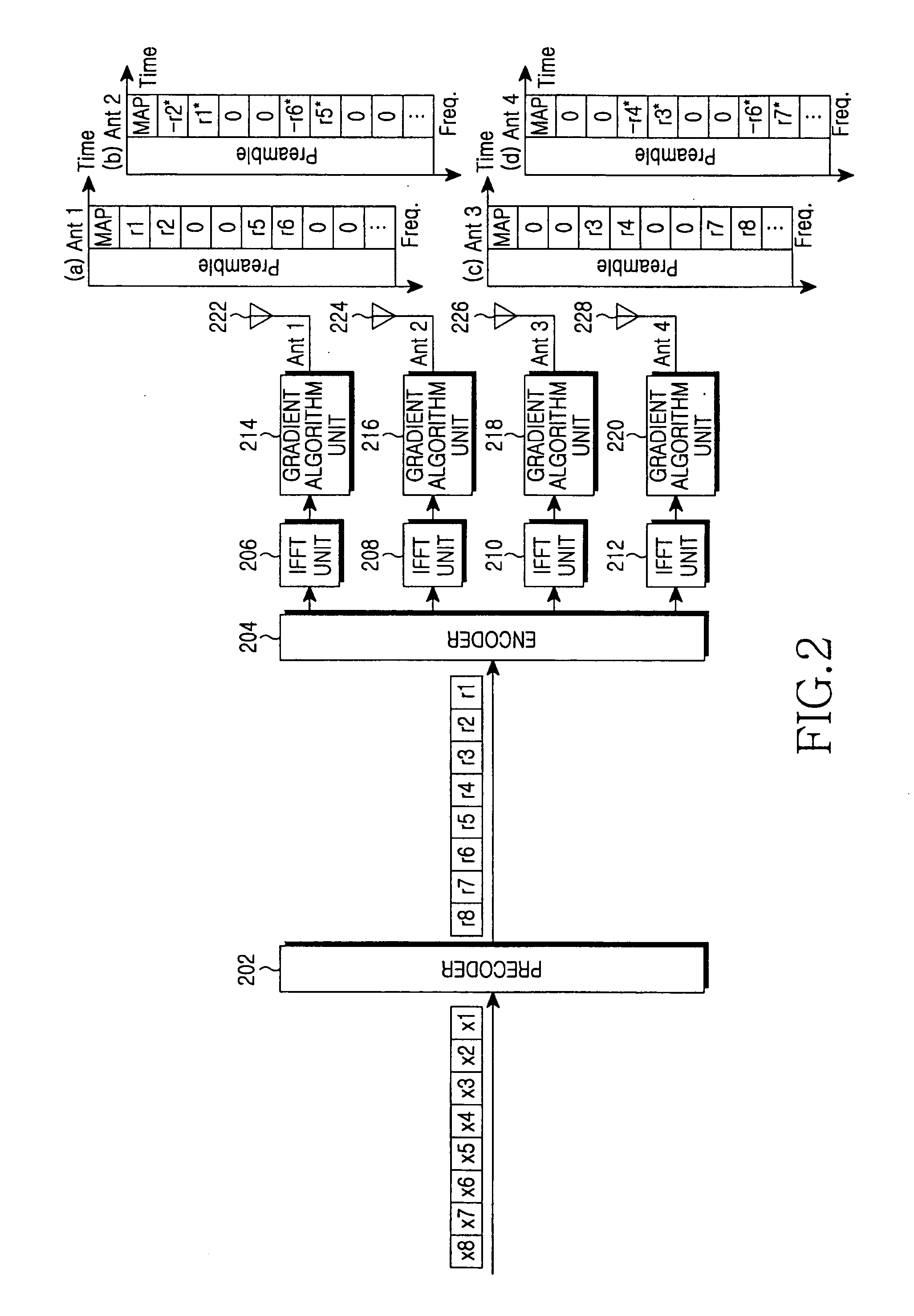 Apparatus and method for minimizing a PAPR in an OFDM communication system