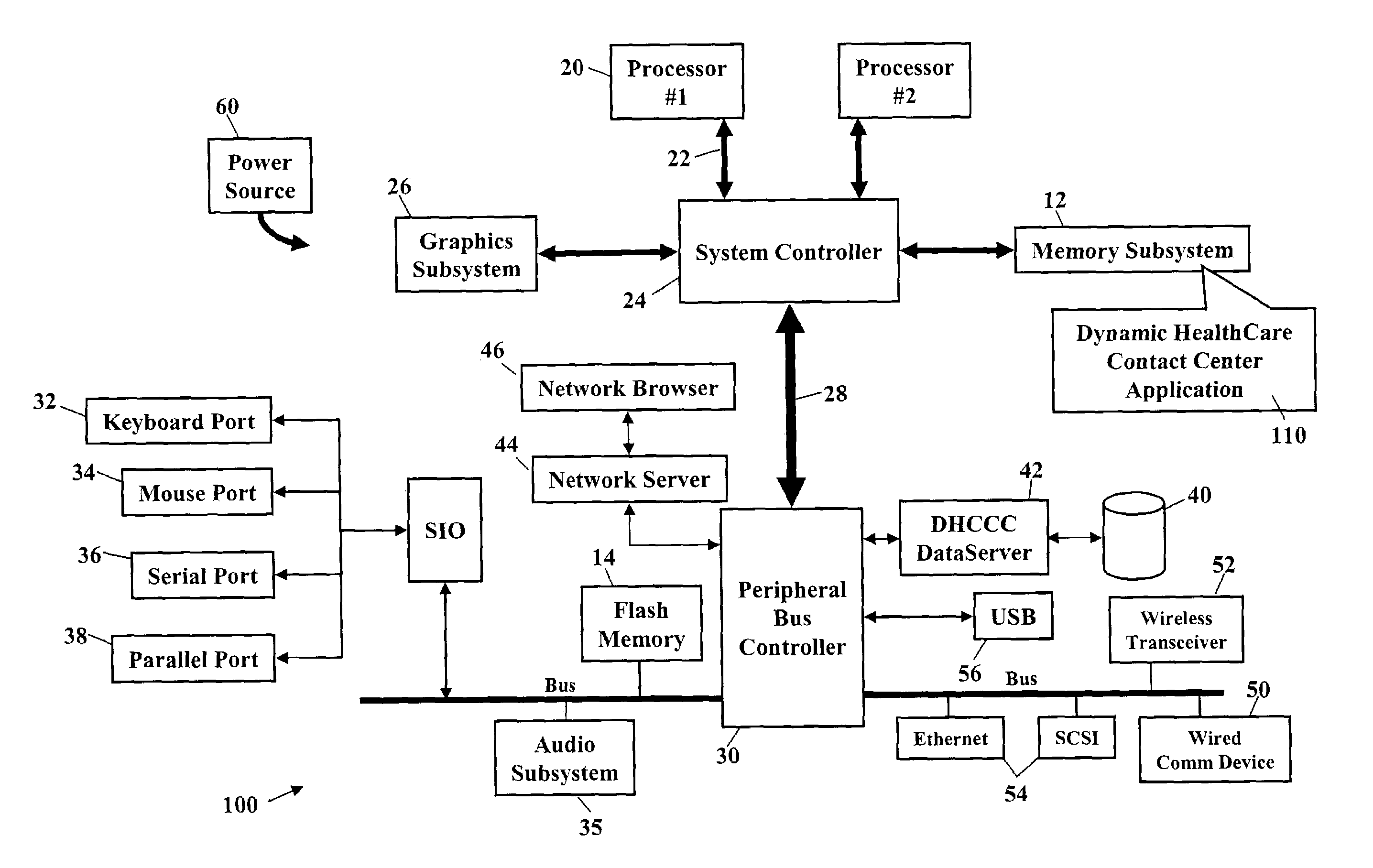 Computer telephony integration (CTI) complete healthcare contact center