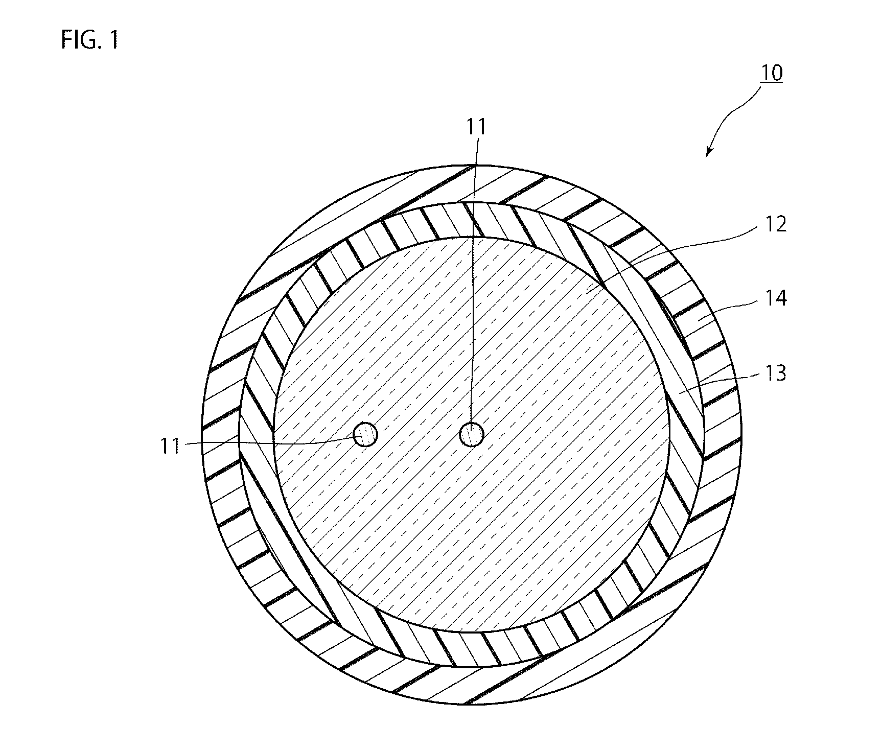 Crosstalk measuring method and crosstalk measuring device