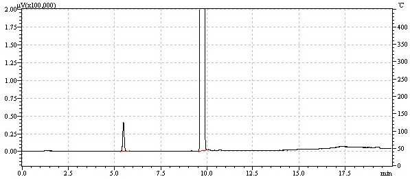 Method for detecting acetonitrile content in composite solid propellant by using gas chromatography