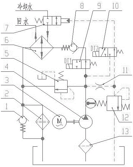 Independent circulating filtration temperature-control water-cooling hydraulic system