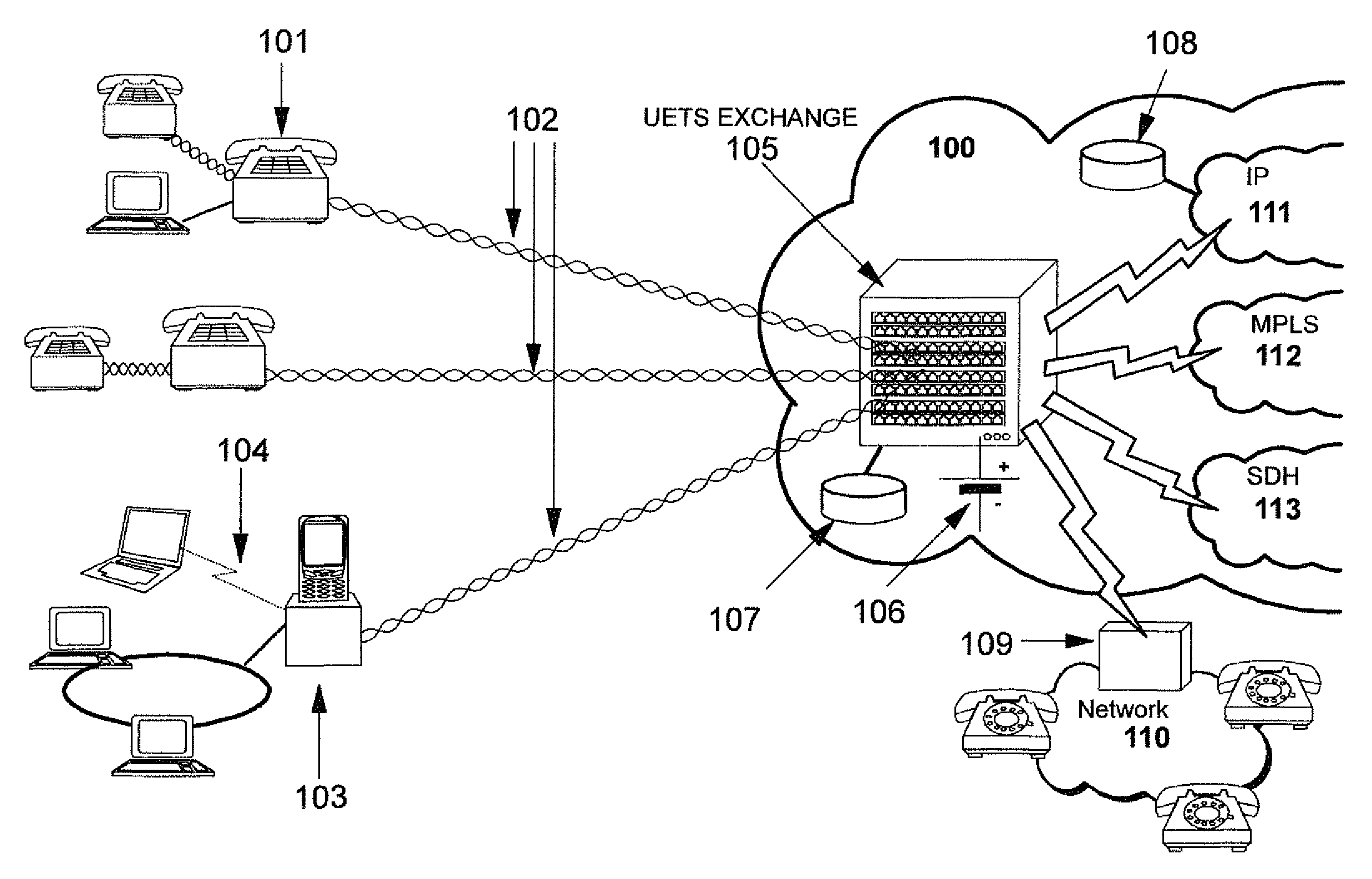 Universal ethernet telecommunications service