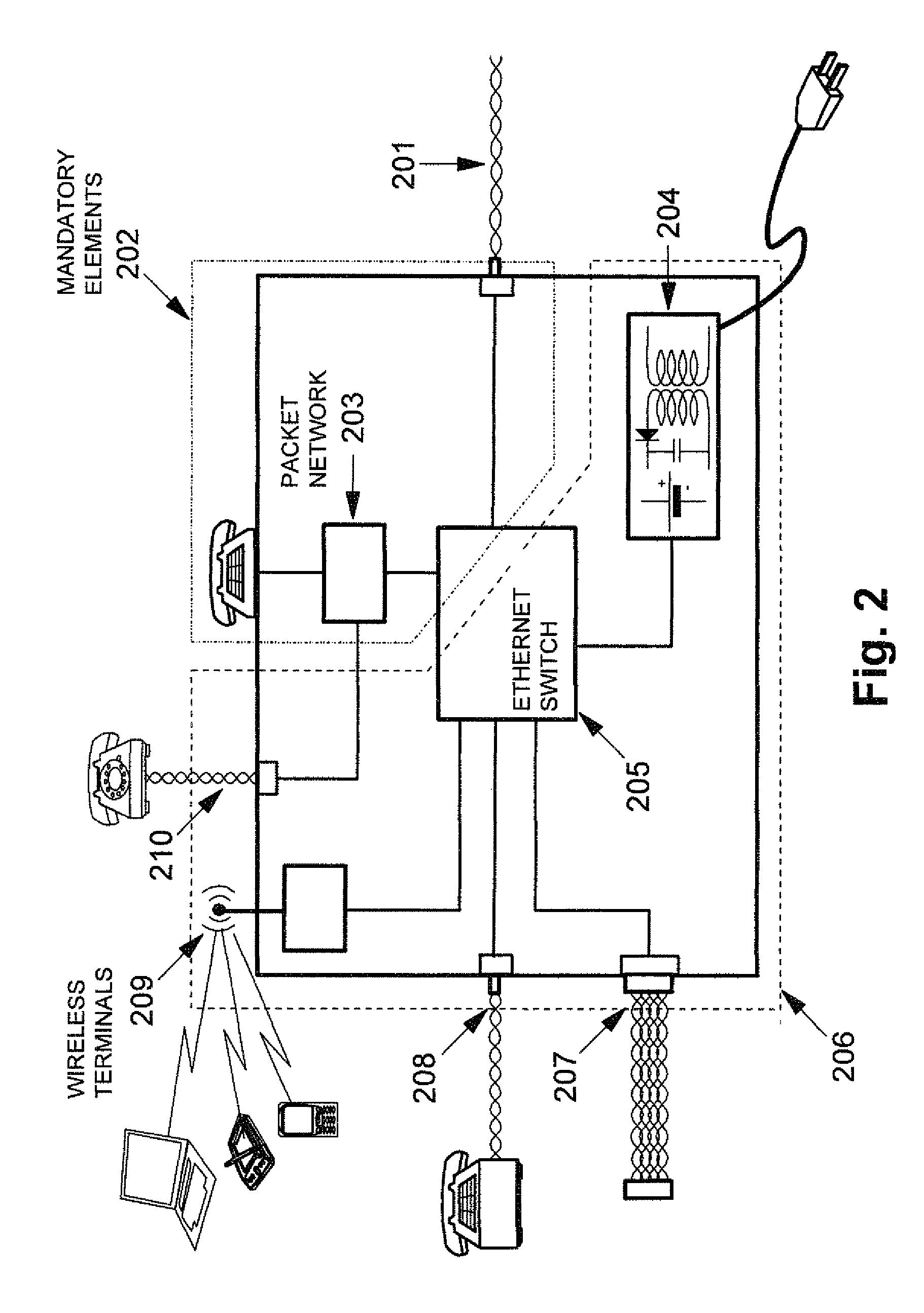 Universal ethernet telecommunications service