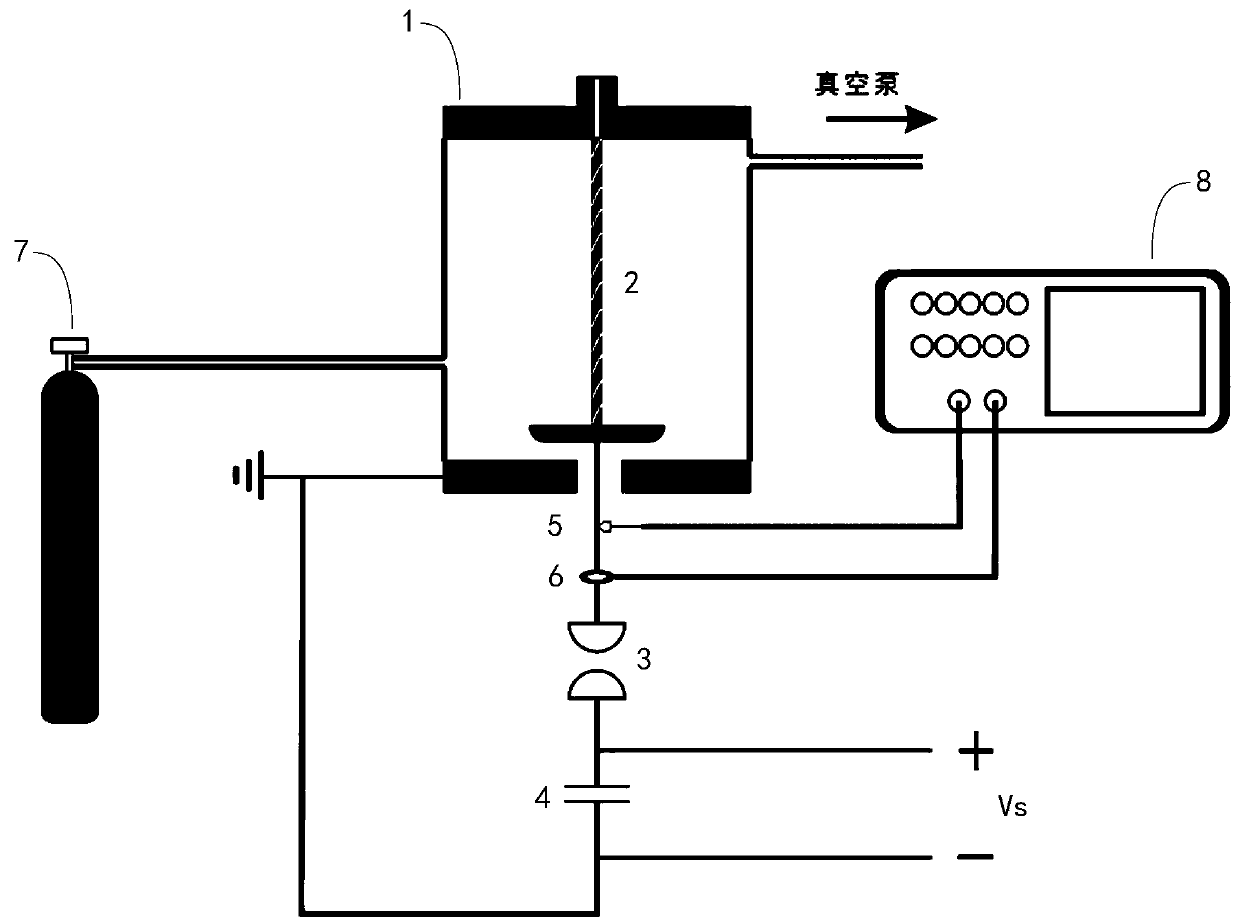 Method and device for preparing carbon-coated copper nano-particles by metal wire electric explosion method