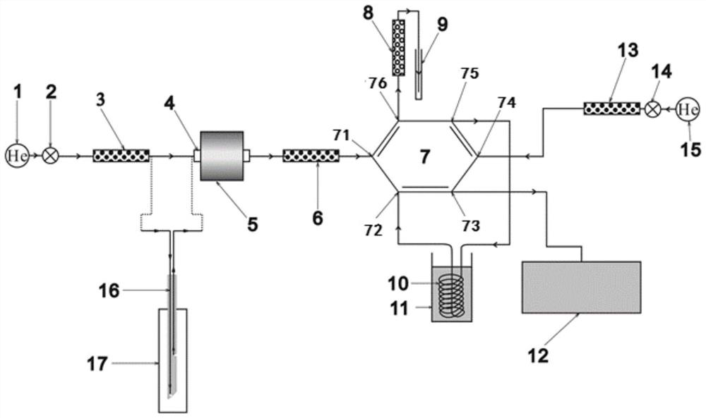 Determination device and determination method for carbon dioxide carbon isotope composition in mineral inclusion