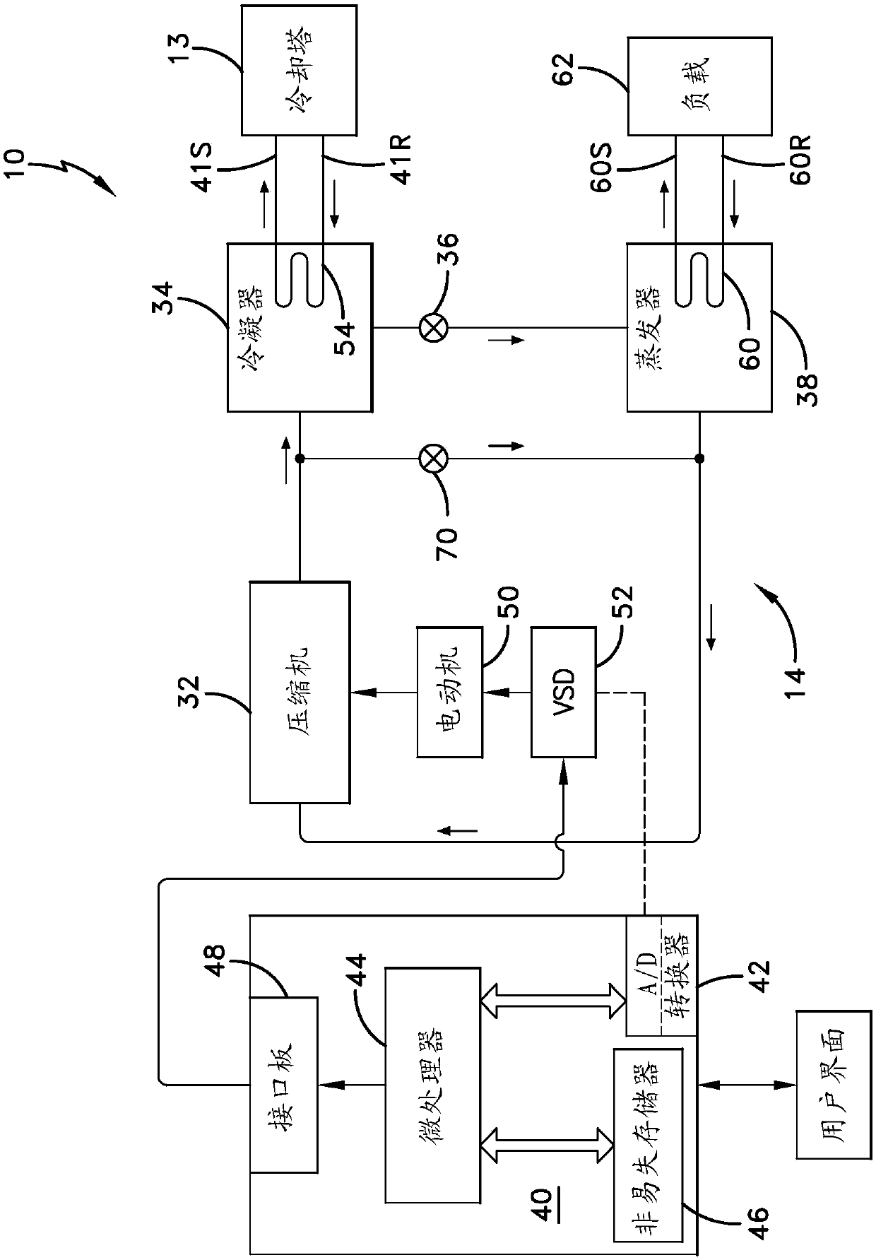 heat exchanger