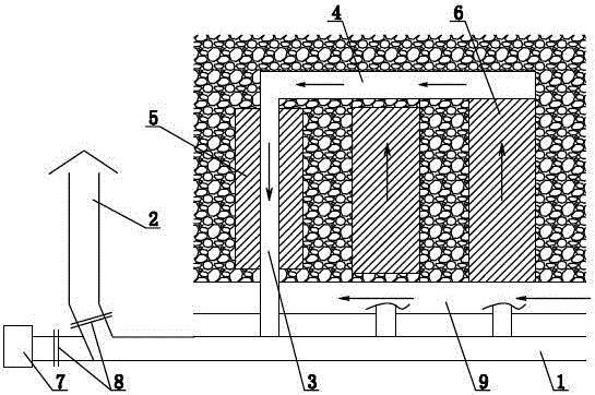 Coal mine underground natural ventilation system and method