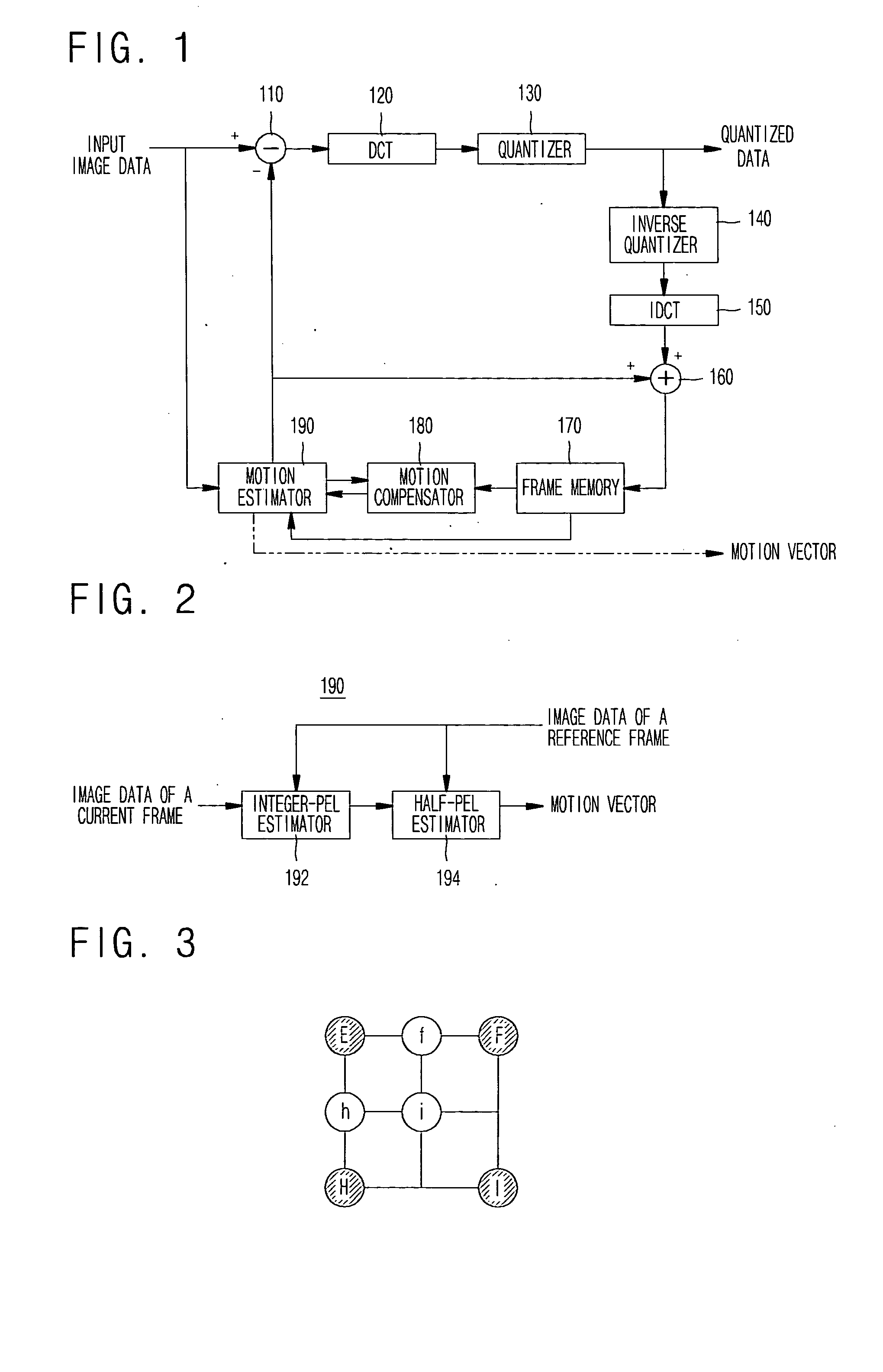 Fast half-pel searching method on the basis of SAD values according to integer-pel search and random variable corresponding to each macro block