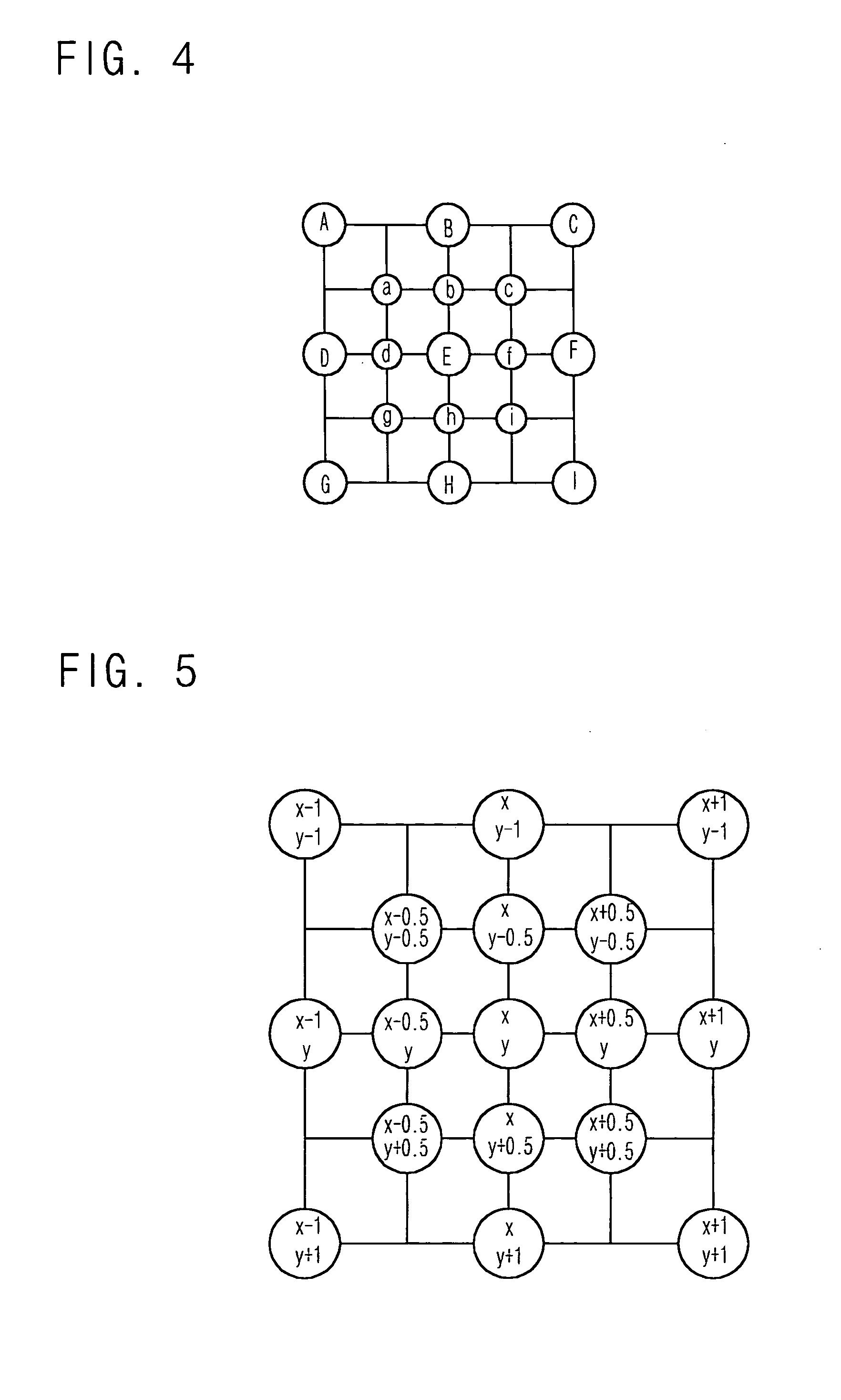 Fast half-pel searching method on the basis of SAD values according to integer-pel search and random variable corresponding to each macro block