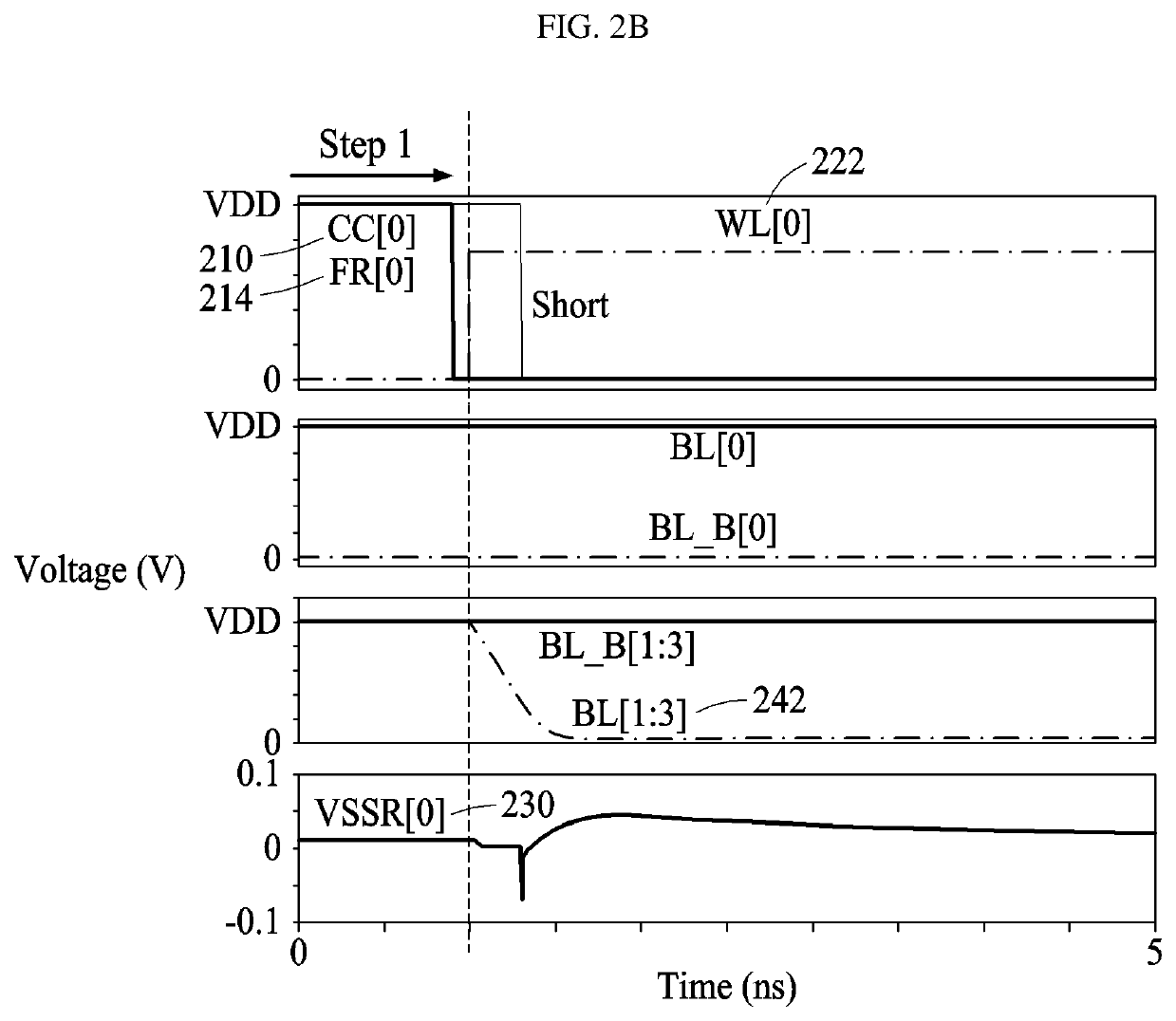 Static random access memory including assist circuit