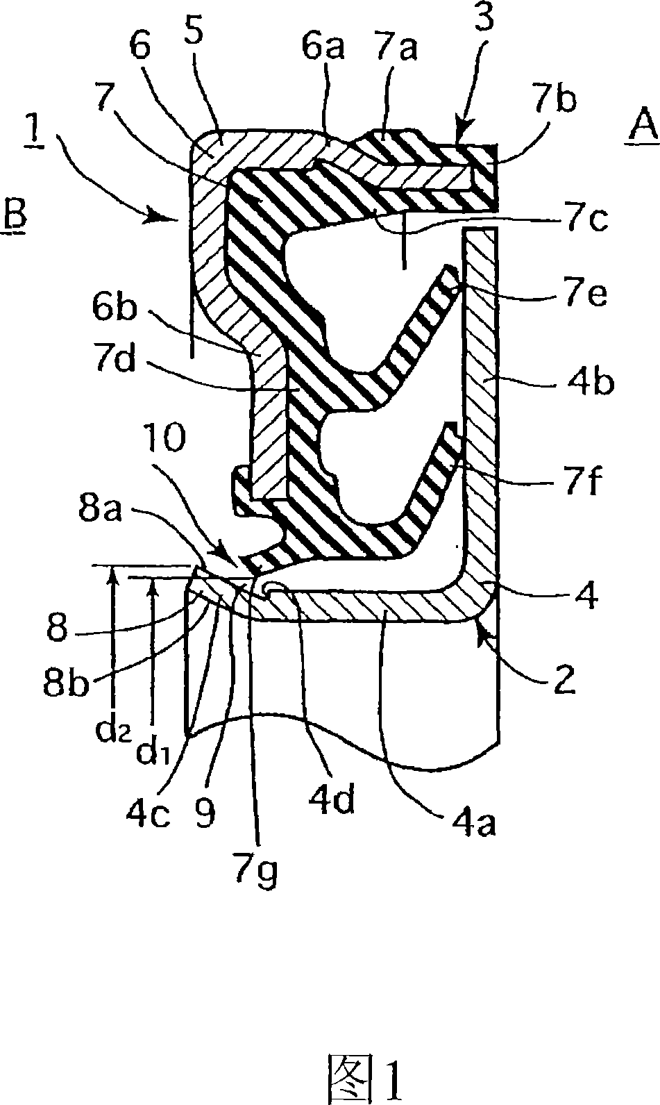 Sealing device