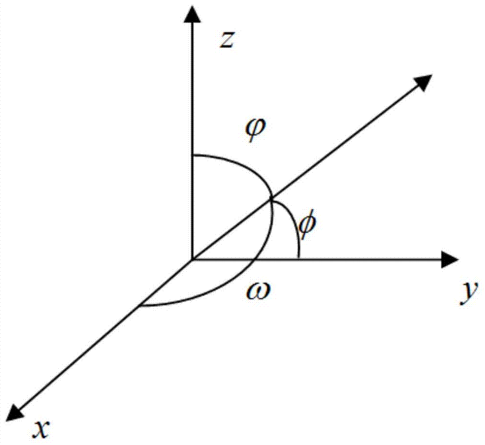 A method for satellite-ground joint calibration and correction of star sensor installation error matrix and navigation system