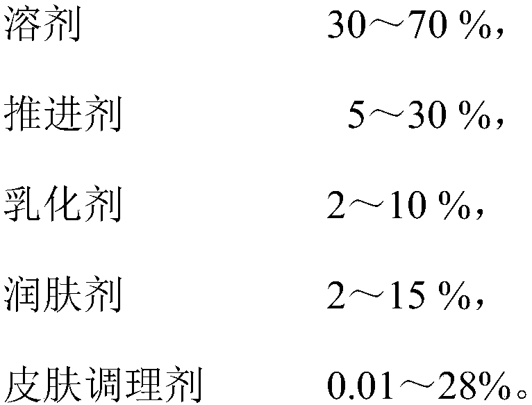 Mild makeup removing mousse and preparation method thereof