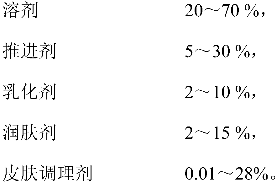 Mild makeup removing mousse and preparation method thereof