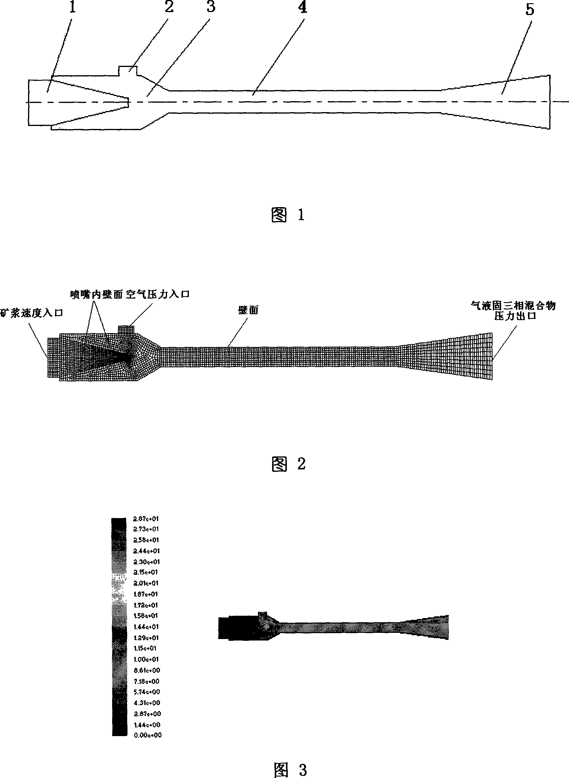 Development method of microvesicle generators