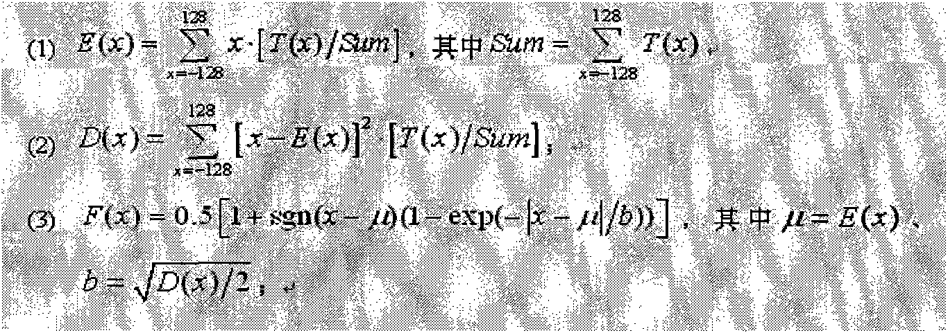 Detection method for secondary compression of JPEG image