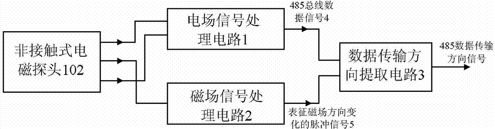 Non-contact 485 bus on-line monitoring device having direction detection