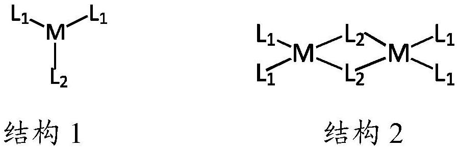 Compositions, methods of synthesis and uses for depositing materials