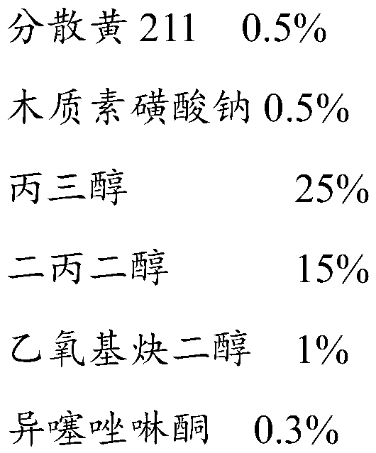 Preparation method and application of heat transfer printing medium-temperature disperse dye ink